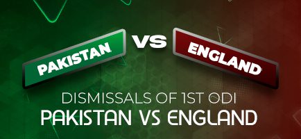 Dismissals-of-1st-ODI-Pakistan-Vs-England