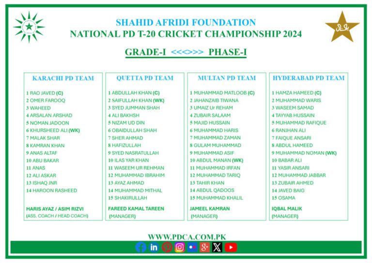 News-12-Karachi-Phase-1024x724