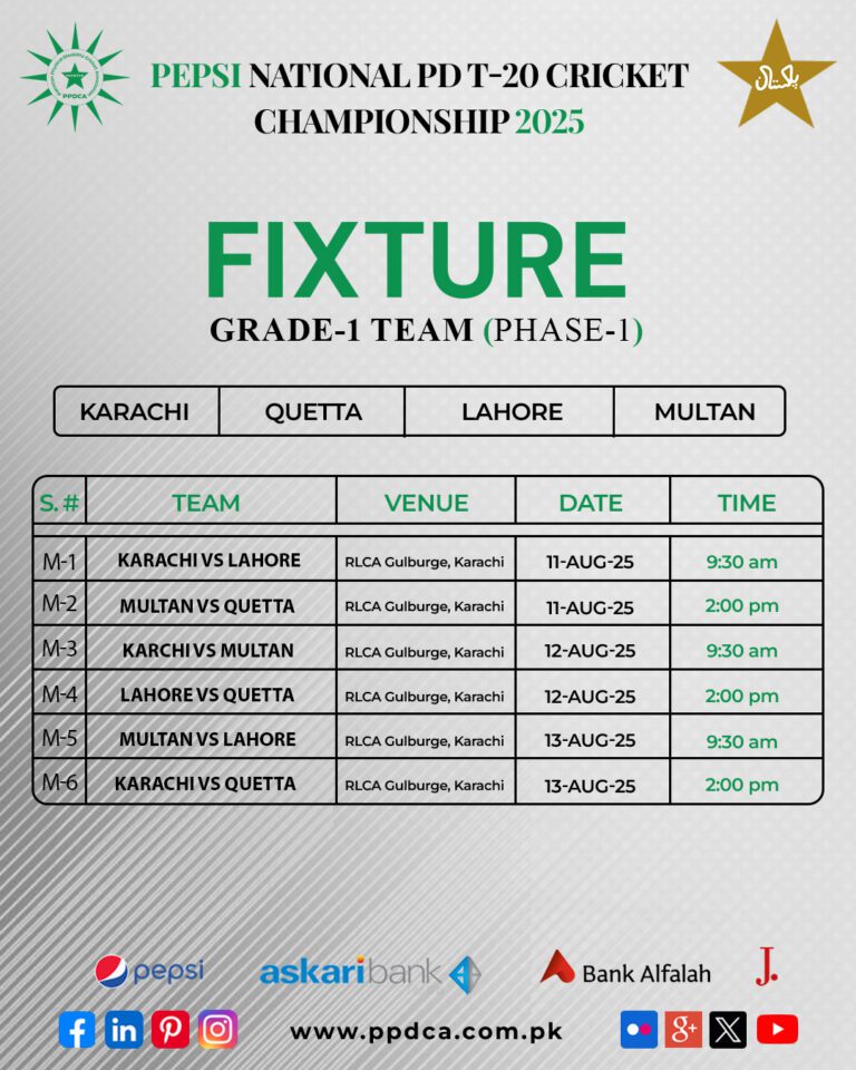 National PD-T20 Cricket Championship 2025