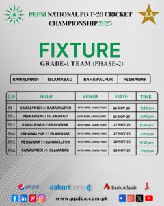 Physical Disable Cricket Associate - PPDCA