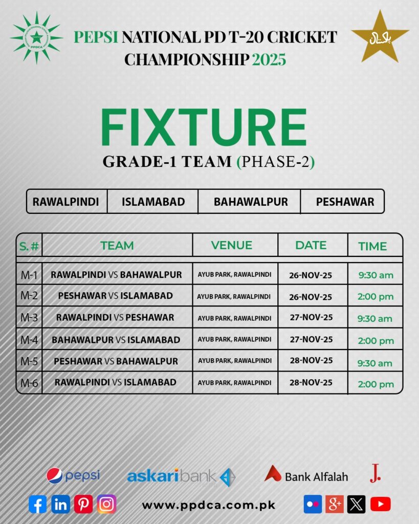 Physical Disable Cricket Associate - PPDCA