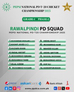 Rawalpindi PD Cricket Team Pakistan Physical Disable Cricket Associate - PPDCA